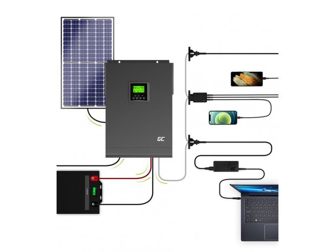 Saules invertora OFF-Grid  pārveidotājs ar MPPT Green Cell  saules lādētāju 48VDC 230VAC 3000VA / 3000W tīrs sinusoidāls vilnis INVSOL04 5904326370296
