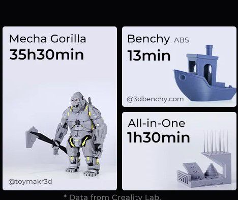 3D printeris K1Max 300x300x300mm 600mm/S CREALITY CR-K1Max 6971636403128