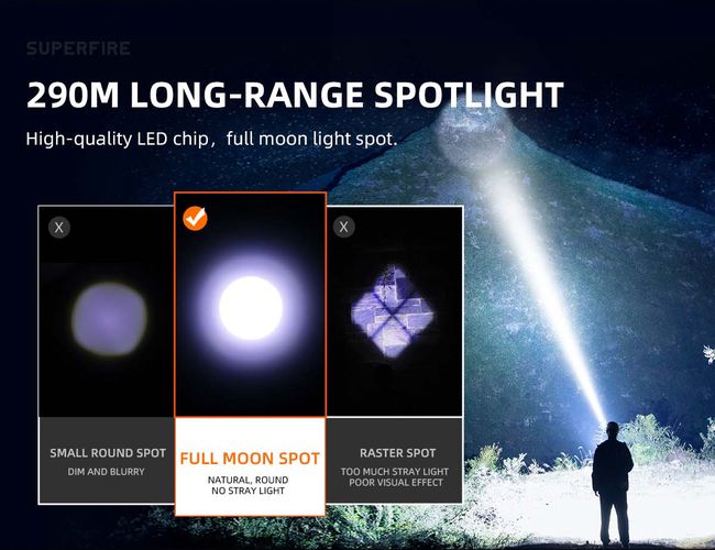 Lukturis L16-X, 400lm, ar fokusu, uzlādējams USB C, 2x 18650 3400mAh, IP43 SUPERFIRE-L16-X 6974760351747