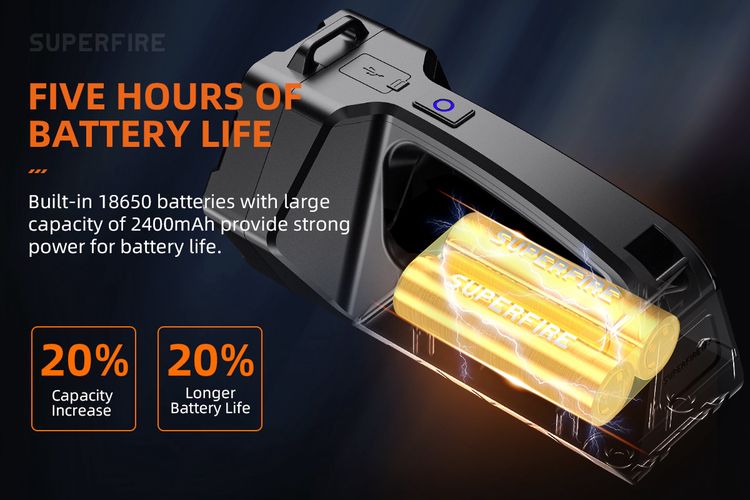 Lukturītis ar rokturi M17, 5W 230lm, 2400mAh, līdz 350m SUPERFIRE-M17 6974760350603