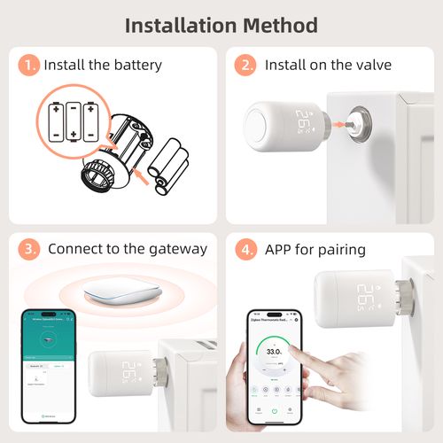 Vieds radiatora termoventilis ar LCD indikatoru, ZigBee, 3x AA, TUYA N-TRV16 6976037363033