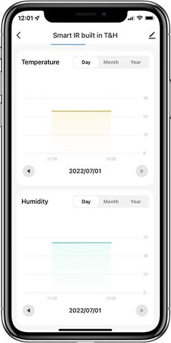 Viedā universālā IR tālvadības pults ar temperatūras un mitruma sensoru, Wi-Fi, TUYA, WOOX R7246 8435606732833