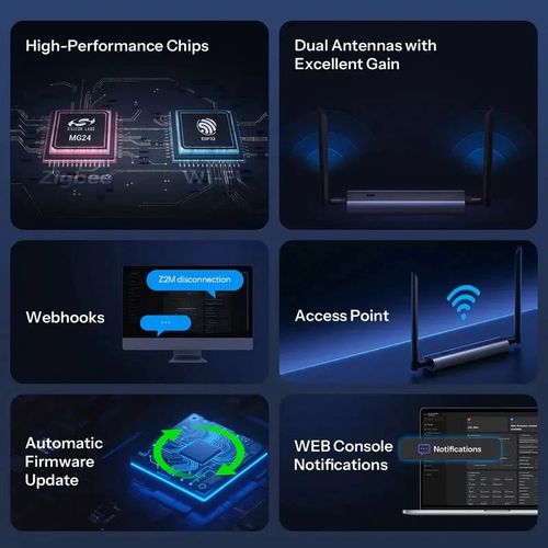 Viedās mājas tīkla dongle MAX Zigbee/Thread MQTT ar PoE SONOFF-DONGLE-MAX 6920075743227