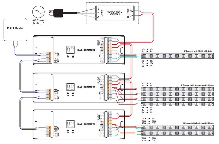 LED universāls dimmeris DALI, PUSH, RIAC, 0 / 1-10V, 230VAC / 12-36Vdc, Sunricher SR-2303P