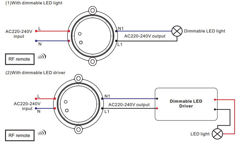 LED apgaismojuma vadības sistēmas uztvērējs 230V TRIAC, Easy-RF serija, Sunricher SR-2501SAC