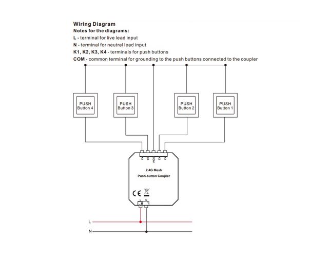 Vienas krāsas PUSH-DIM savienotājs nefiksētam slēdzim, SR-BUS, 230 Vac SR-SB2833PAC-FOS
