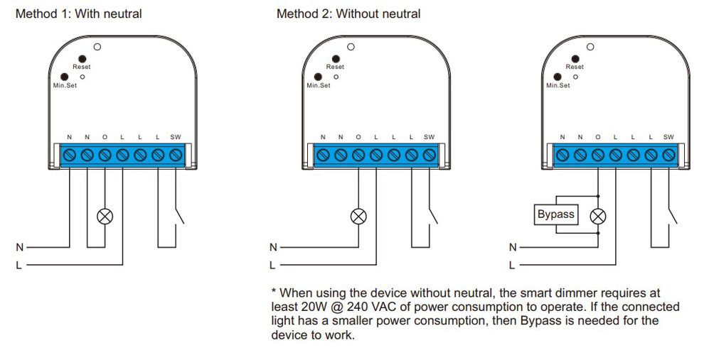 Gudrais fāžu reostats MICRO, ZigBee 3.0, 100-240Vac 200W max TRIAC SR-ZG9041A-D