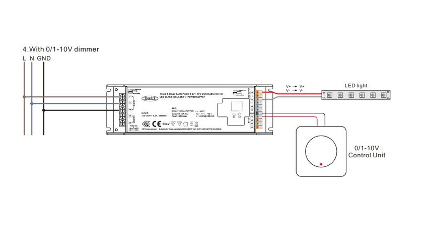 Блок питания LED для светодиодного освещения  220-240Vac - 24Vdc, 200W, TRIAC + DALI + Push-DIM + 1-10V, Sunricher SRPC-TRIAC-24-200CV