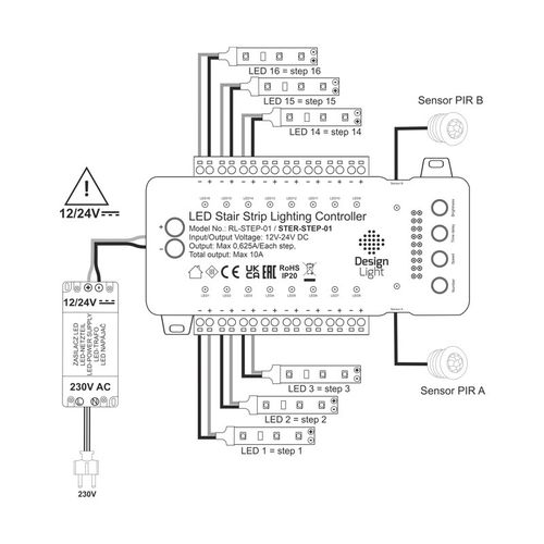 LED kāpņu kontrolieris STEP, 12-24Vdc, 16 kanālu, 10A, ar PIR kustības sensoriem STER-STEP-01 5908293415585