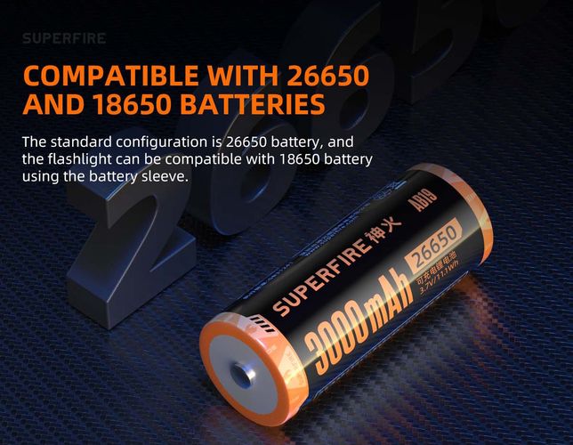 Lukturis L16-T, 890lm, ar fokusu, uzlādējams USB C, 18650 3400mAh, IP43 SUPERFIRE-L16-T 6974760351587; 6975515770707