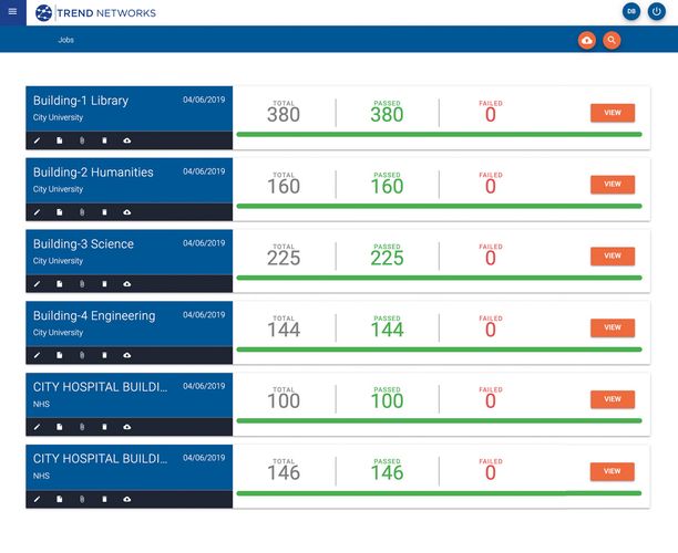 LanTEK IV-S 3000MHz (ar PL/CH adapteriem), Trend Networks R163009 5056310401483