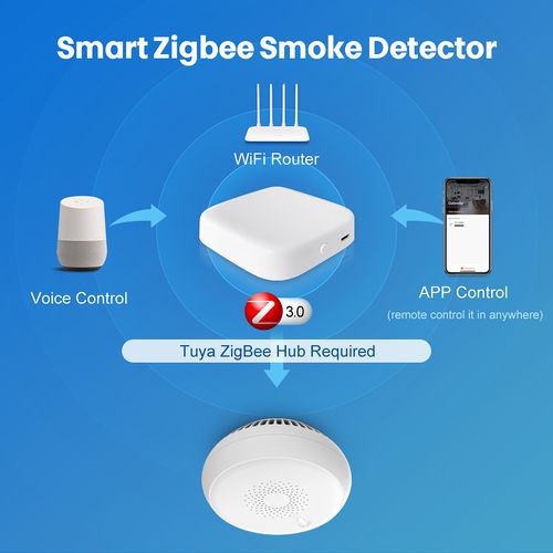 Dūmu sensors ZigBee TUYA, ar sirēnu 85 dB, balts, CR123A ZSD07 6976037361183