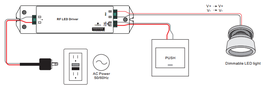 LED Impulsstoiteplokk, konstantse vooluga 50W, 250mA-1500mA, 15-48VDC, 100-240VAC, IP20, Sunricher SRP-2504-50W-CC