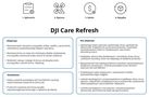DJI Care Refresh RS 4 Mini (two-year plan), DJI CP.SH.CR000385.01