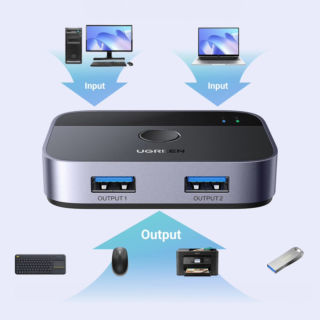 Ugreen CM757 2in1 adapter 2x USB-A 3.0 (input) / 2x USB-A (output) - gray, Ugreen 35313-ugreen 35313-ugreen