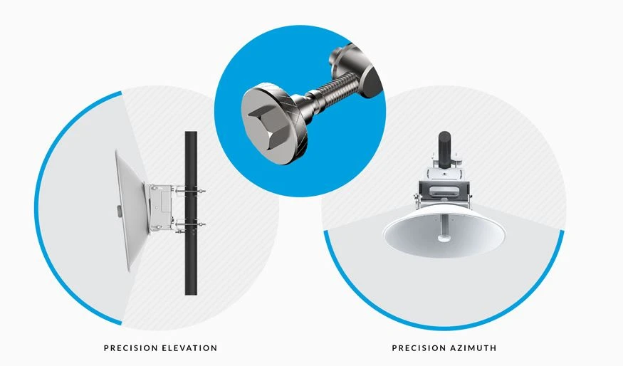 Ubiquiti PAK-620 | Precision alignment kit | dedicated for airMAX parabolic antennas, UBIQUITI PAK-620 0810354023668