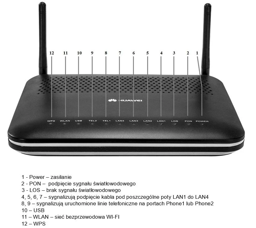 Huawei HG8245 | ONT | 1x GPON, WiFi, 4x RJ45 100Mb/s, 2x RJ11, 1x USB, HUAWEI HUAWEI HG8245 GPON 5907207221953