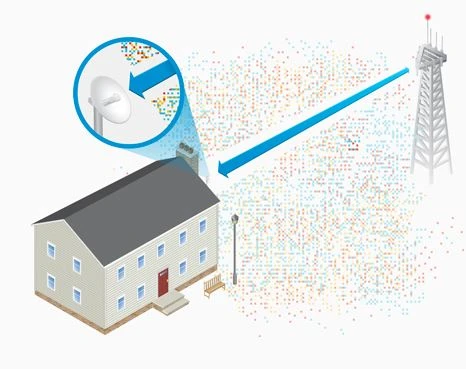 Ubiquiti PBE-5AC-GEN2-5 | CPE | PowerBeam, AC 5GHz, 1x RJ45 1000Mb/s, 25dBi, 5-pack, UBIQUITI PBE-5AC-GEN2-5-EU 0817882020800
