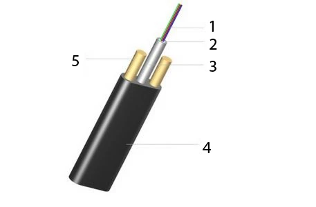 Extralink 24F | Fiber optic cable | 1.3kN FRP, 24J G652D, aerial, flat, 2km, EXTRALINK EX.9458 5902560369458