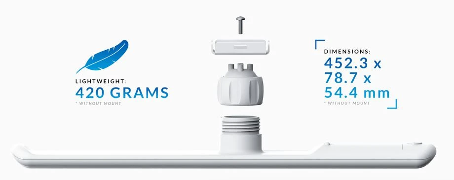 Ubiquiti LAP-120 | CPE | liteAP AC, 5GHz, MIMO, 1x RJ45 1000Mb/s, 16dBi, 120 degrees (replacement for LBE-5AC-16-120-EU), UBIQUITI LAP-120-EU 0817882025539