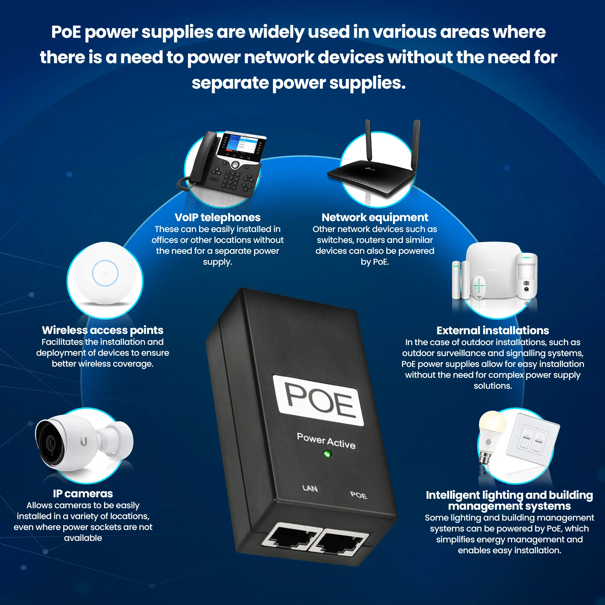 Extralink POE-24-24W-G | PoE Power supply | 24V, 1A, 24W, Gigabit, AC cable included, EXTRALINK EX.14183 5903148914183