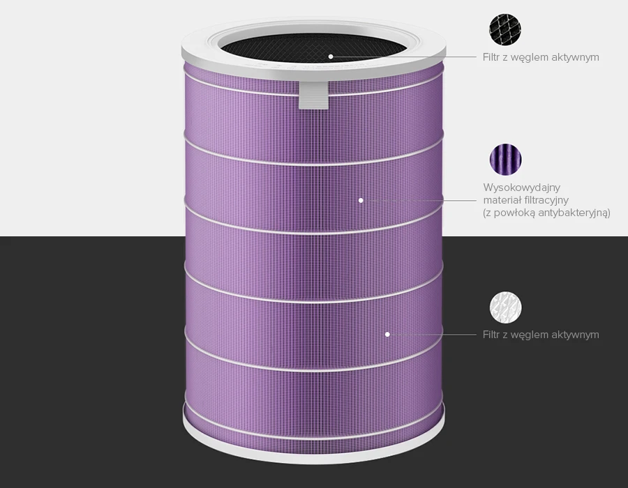 Xiaomi Mi Air Purifier | Antibacterial HEPA Filter Cartridge | EU, XIAOMI XIAOMI ANTIBACTERIAL FILTER 6970244526328