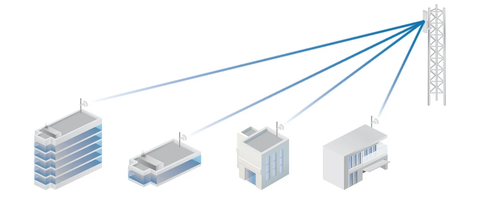 Ubiquiti LTU-PRO | CPE | 5GHz, 1x RJ45 1000Mb/s, 24dBi, UBIQUITI LTU-PRO-EU 0817882029247