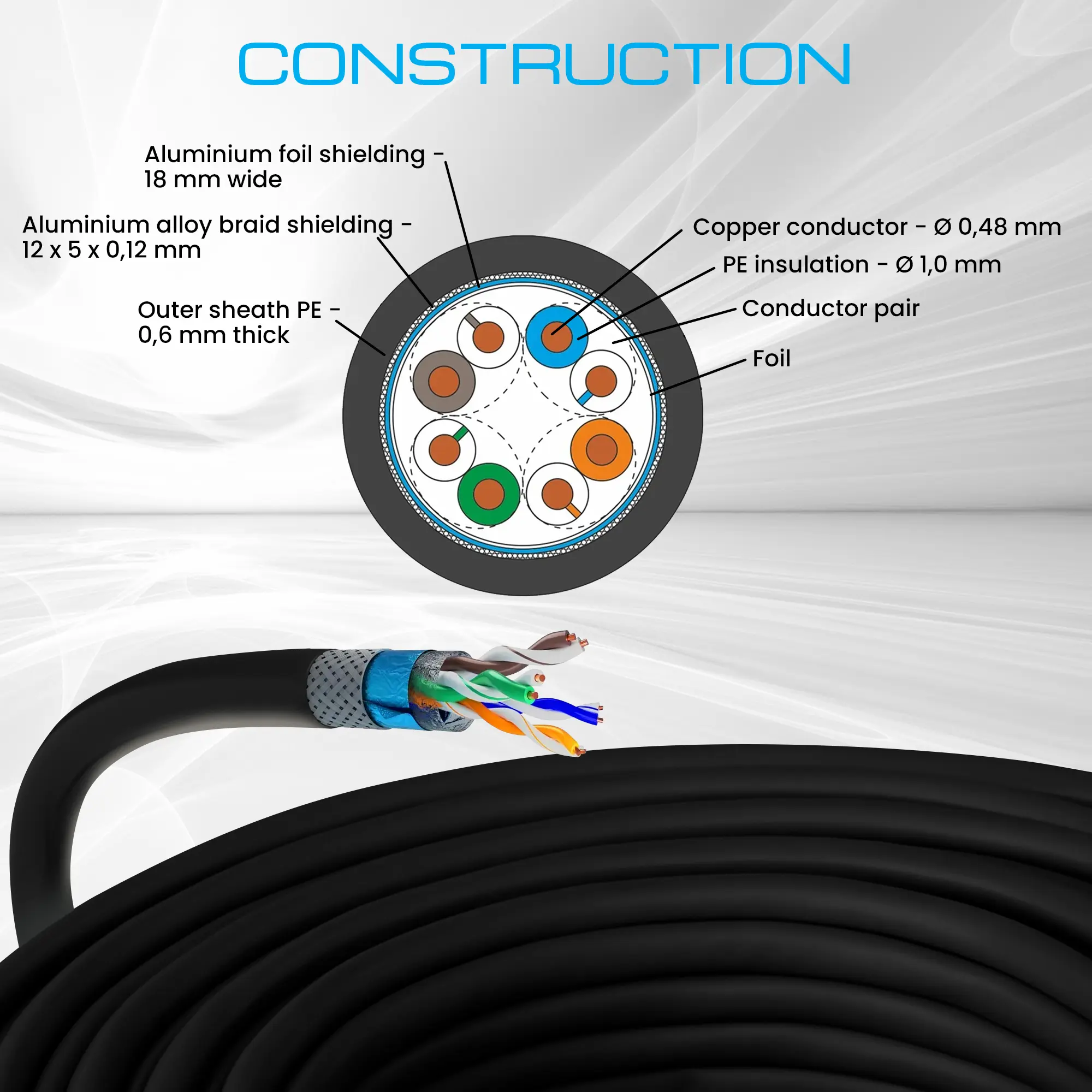 Extralink CAT5E SFTP (SF/UTP) V2 Outdoor | Twisted pair | 305M, EXTRALINK EX.16262 5903148916262