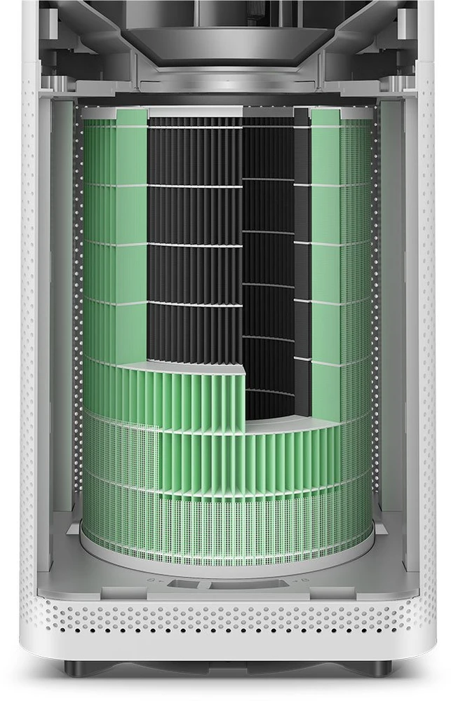 Xiaomi Mi Air Purifier Formaldehyde Filter S1 | Formaldehyde filter | S1, XIAOMI FORMALDEHYDE FILTER S1 6934177716706