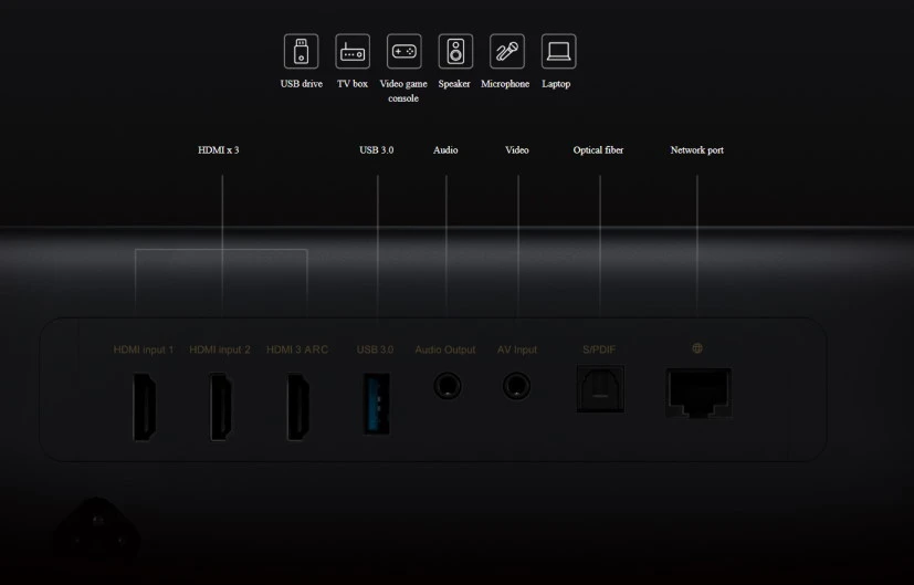 Xiaomi Mi 4K Laser Projector 150'' | Projector | 150'', XMJGTYDS01FM, XIAOMI MI 4K LASER PROJECTOR 150" 6934177719417