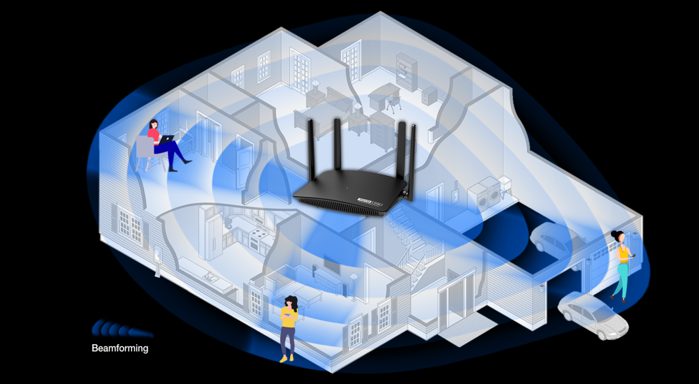Totolink A720R | WiFi Router | AC1200, Dual Band, 3x RJ45 100Mb/s, TOTOLINK A720R 6952887470138