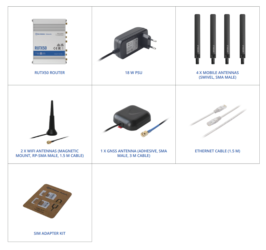 Teltonika RUTX50 | Industrial router | 5G, Wi-Fi 5, Dual SIM, 5x RJ45 1000Mb/s, TELTONIKA TELTONIKA RUTX50 000000 4779051840250