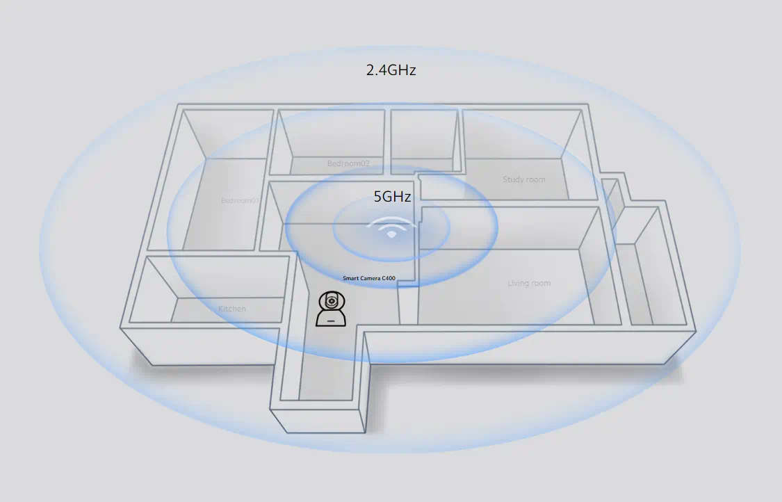 Xiaomi Smart Camera C400 | Wireless IP camera | 1440p, 360°, XIAOMI SMART CAMERA C400 6934177799921