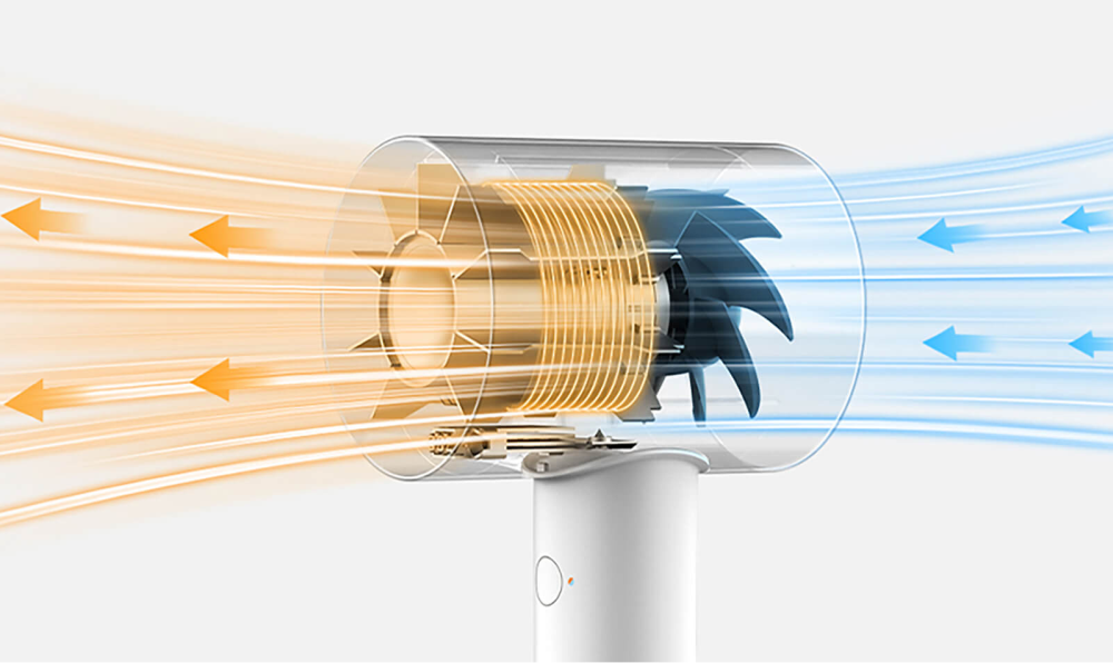 Xiaomi Water Ionic Hair Dryer H500 EU | Hairdryer | 1800W, XIAOMI XIAOMI H500 HAIR DRYER 6934177774034