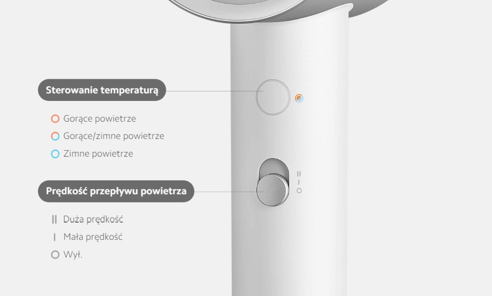 Xiaomi Water Ionic Hair Dryer H500 EU | Hairdryer | 1800W, XIAOMI XIAOMI H500 HAIR DRYER 6934177774034