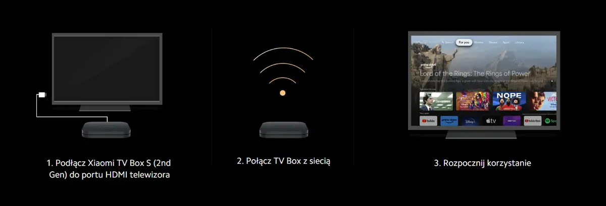 Xiaomi TV Box S (2nd Gen) | Android TV Box | 4K 60fps, Dolby Atmos, Dolby Vision, DTS-HD, HDR10+, HDMI 2.1, XIAOMI XIAOMI TV BOX S 2ND GEN M25E 6971408157044