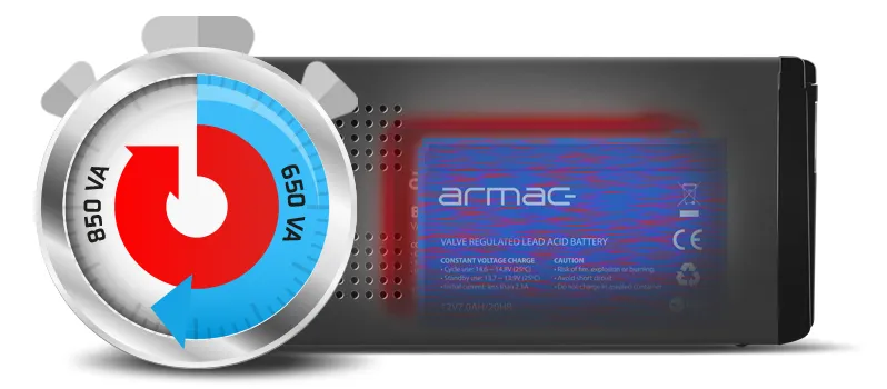 ARMAC OFFICE PSW 650F LINE INTERACTIVE UPS, SCHUKO OUTPUT, ARMAC O/650F/PSW 5901969421330