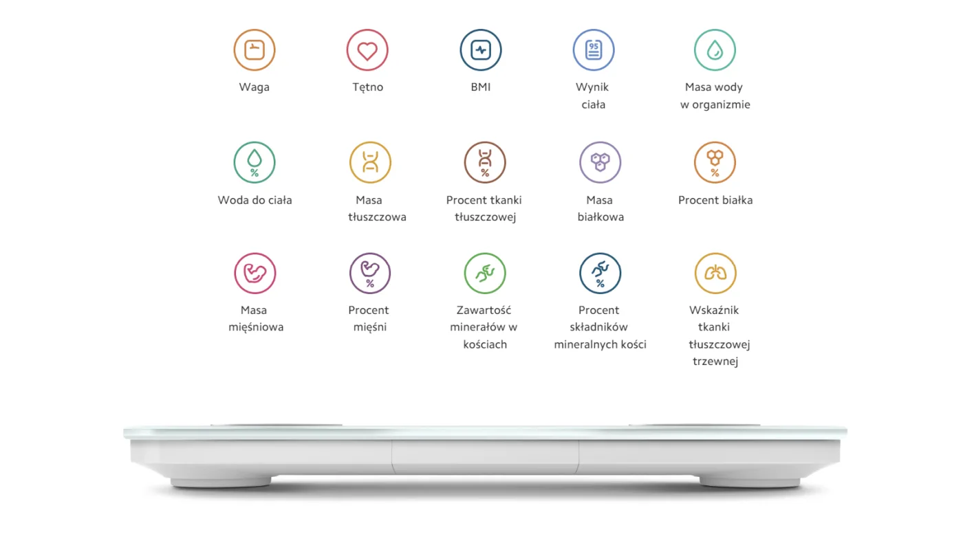 Xiaomi Body Composition Scale S400 | Waga łazienkowa | 0.1 kg - 150 kg, Bluetooth 5.0, 3x AAA, XIAOMI BODY COMPOSITION SCALE S400 6941812751985