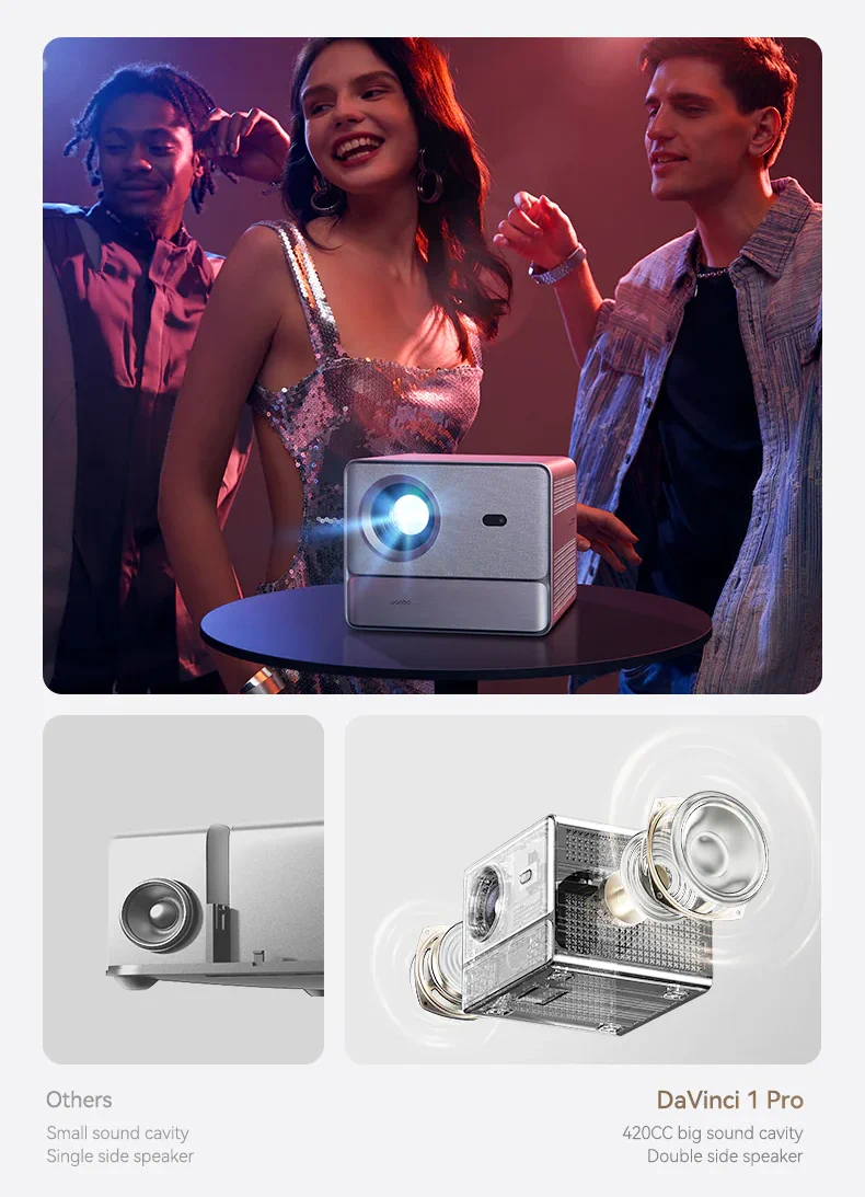 Wanbo DaVinci 1 Pro | Projector | 650ANSI, 1080p, Google TV 11, Auto focus, WiFi6, DRM L1, WANBO WANBO DAVINCI 1 PRO 6970885350504