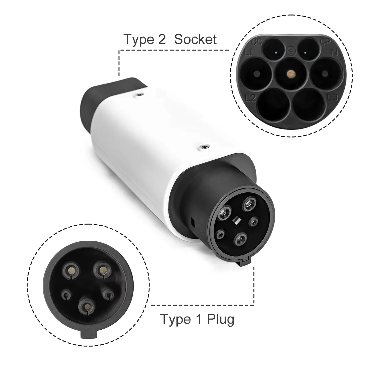 Extralink EV Charging Adapter Type 2 EU to Type 1 US | Electric Car Charger Adapter | 32A 7,4KW, EXTRALINK EX.22622 5907207222622