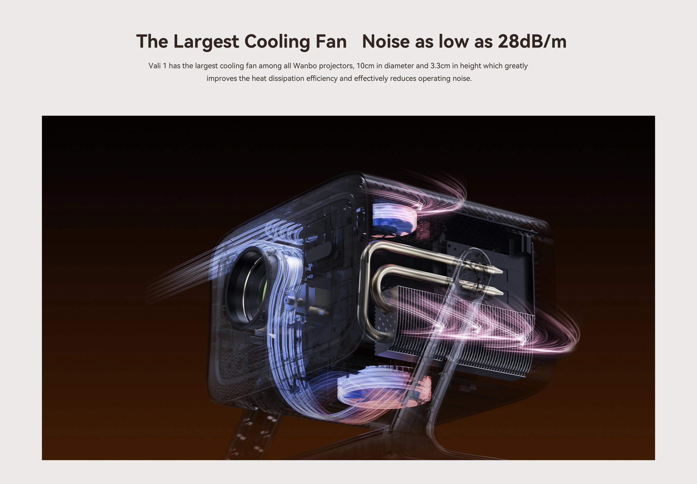 Wanbo Vali 1 Biały | Projector | Full HD, 900 ANSI, Android TV 11, Gimbal, WANBO VALI 1 6970885350825