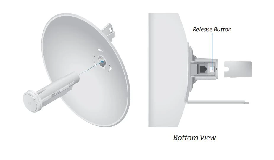 Ubiquiti PBE-M5-400 | CPE | PowerBeam, 5GHz, 1x RJ45 1000Mb/s, 25dBi, UBIQUITI PBE-M5-400-EU 0810354022623