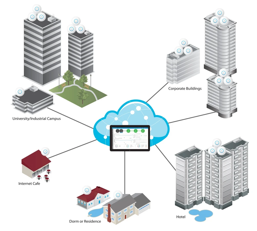 Ubiquiti UAP-XG | Access point | UniFi, Dual Band, MU-MIMO AC WAVE 2, 1x RJ45 1000Mb/s, 1x RJ45 10Gb/s, PoE+, UBIQUITI UAP-XG-EU 0817882024273