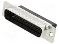 Straight; Enclos.mat: steel MOLEX MX-172704-0003