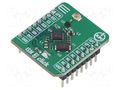 Click board; Comp: S2-LPQTR; prototype board; RF; 3.3VDC; Size: S MIKROE MIKROE-6066