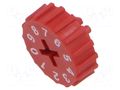 Knob; Ø9.2x3.3mm; red SUNGMUN ELECTRONICS RK-500R