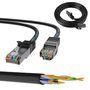 Extralink Kat.5e FTP 3m | LAN Patchcord | Copper twisted pair, EXTRALINK EX.7621 5902560367621