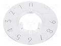 Collar; polycarbonate; transparent; push-in; 40mm OKW A4423039