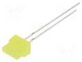 LED; rectangular; 1.8x7.05mm; yellow; 150÷220mcd; 30°; Front: flat OPTOSUPPLY OSY5JA7234B