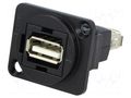 Coupler; USB A socket,both sides; FT; USB 2.0; metal; 19x24mm CLIFF CP30208NMB